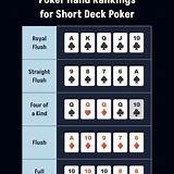 do99 short deck poker