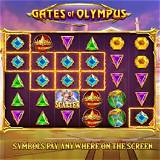mgm gates of olympus slot